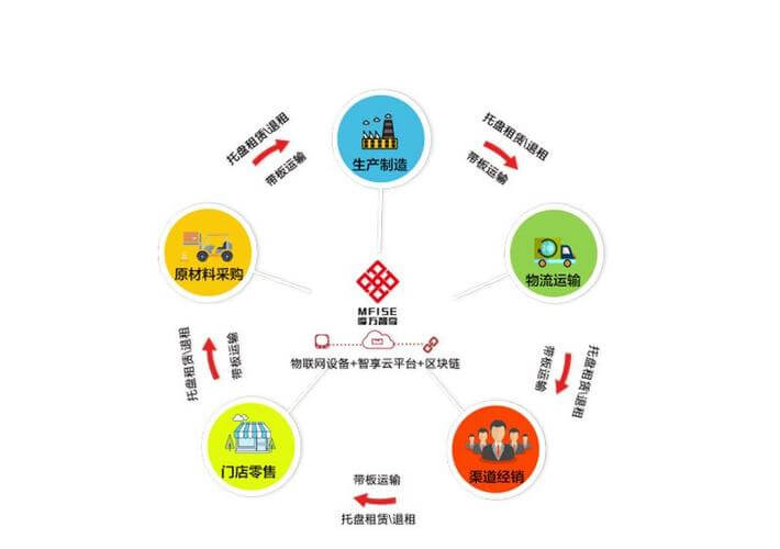 儿科病历完整版