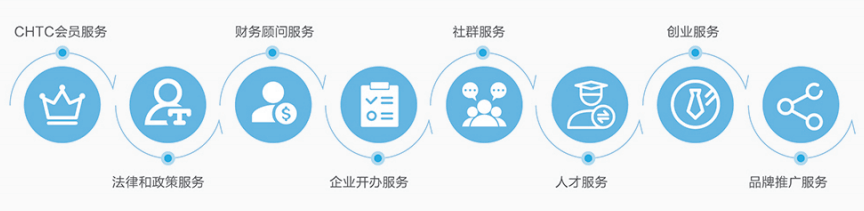 儿科病历完整版
