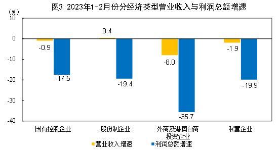 儿科病历模板女