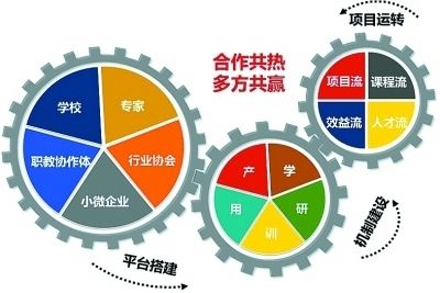 妇科病会传染吗